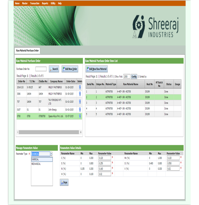 Shreeraj Industries